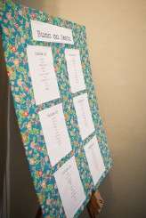 Naomi Chris Wedding for Kat-391