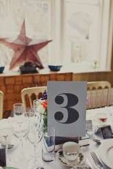 JOANNA BROWN {THE ROOST EAST LONDON}-85