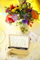 TipiWedding_SamEllis002