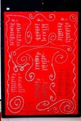 Vintage Circus_Dirty Fabulous (109)