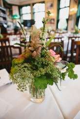 Peach & Jo Photography Copyright 2014