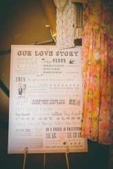 View More: http://mattoliverphoto.pass.us/andrewcaroline