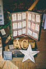 View More: http://mattoliverphoto.pass.us/andrewcaroline