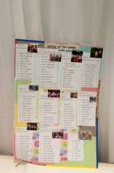 Retro homemade wedding (24)