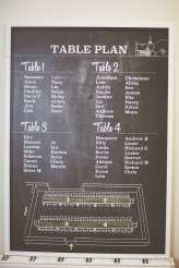 susanne and jonathan_On Love And Photography (57)