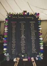 Colourful Wedding Inspired by African Prints and Scotland (23)