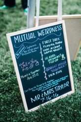 View More: http://laurenlovephotography.pass.us/juli-cody