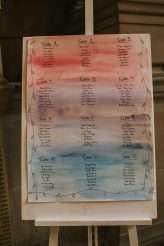 JewishScottish Fusion Queer Wedding (45)